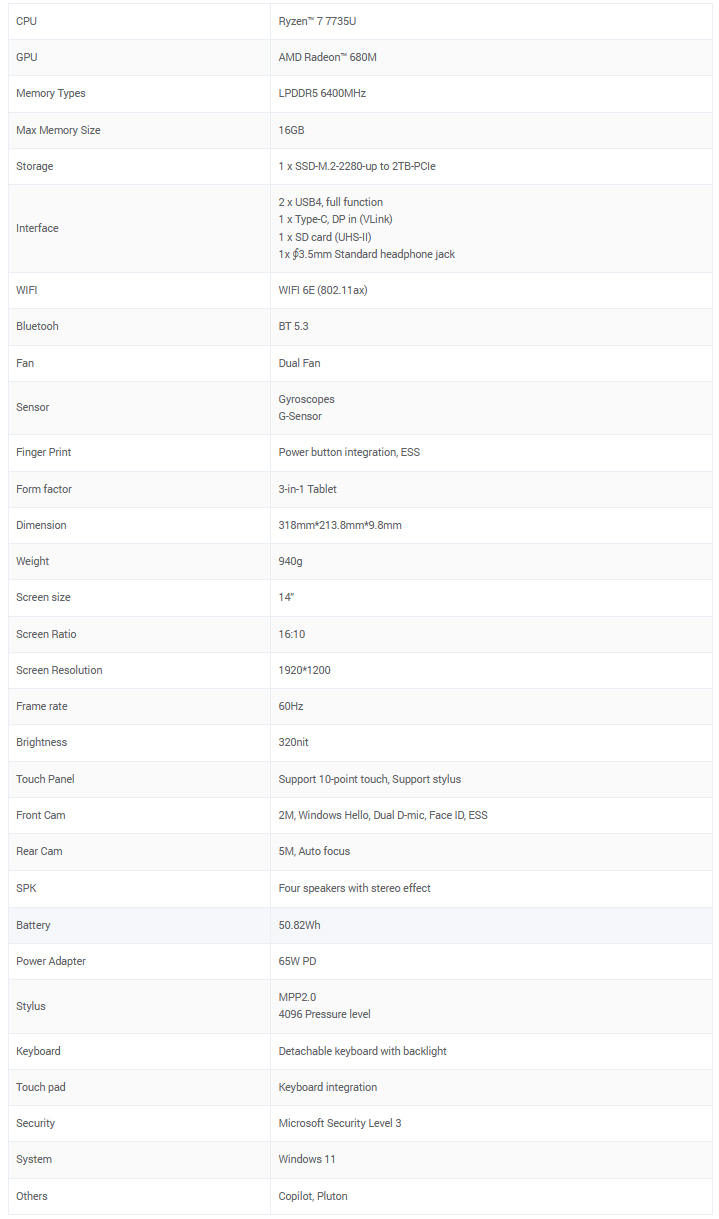 Minisforum V3 SE specificaties (Afbeelding bron: Minisforum)