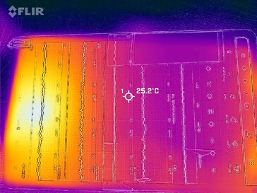 2025 tablet beoordeling: Teclast T60 Plus