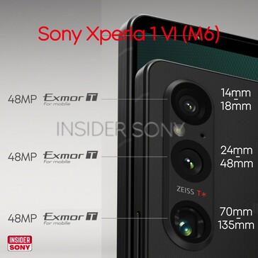 Uitgelekte achteruitrijcamera van de Xperia 1 VI (Afbeeldingsbron: @InsiderSony)