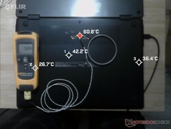 Temperatuurmeting LG Gram Pro 2-in-1 basis