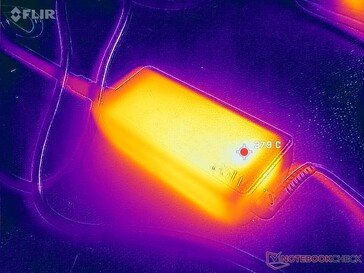 AC-adapter kan meer dan 38 C bereiken bij zware belastingen