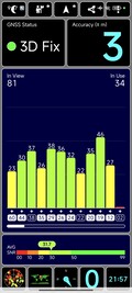 GPS-test buiten