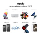 Apple zal in 2025 veel nieuwe dingen introduceren, zoals analist Mark Gurman van Bloomberg samenvat. (Afbeeldingsbron: @theapplehub, bewerkt)