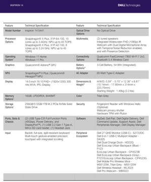 Dell Inspiron 14 - Specificaties. (Afbeelding bron: Dell)