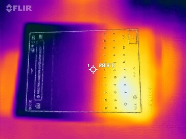 Warmtekaart voorkant