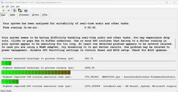 Vertragingsmonitor