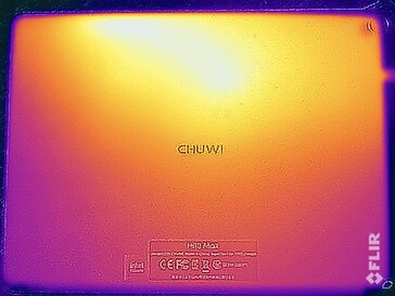 Stresstest oppervlaktetemperaturen (achterkant)