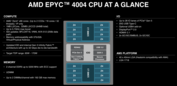 AMD Epyc 4004 kenmerken (afbeelding via AMD)