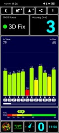 GPS-test: buiten