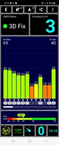 GPS-test: Buiten