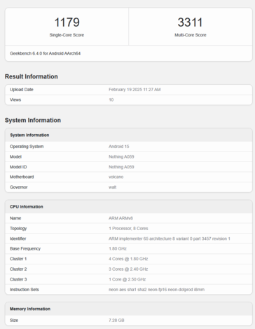 Nothing Phone 3a Geekbench listing (afbeeldingsbron: Geekbench)