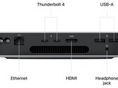 De poortindeling aan de achterkant van de Mac Mini (2023). (Afbeeldingsbron: Apple)