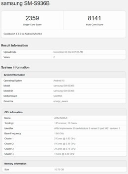 Exynos 2500 Geekbench CPU (afbeeldingsbron: Geekbench)