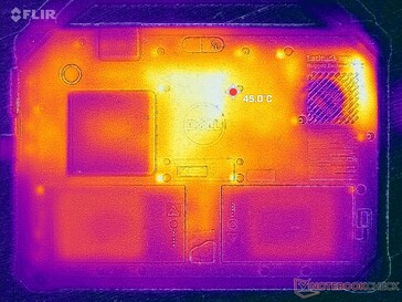 Prime95+FurMark stress (terug)