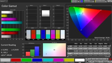 AdobeRGB-kleurruimte