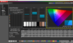 ColorChecker gekalibreerd