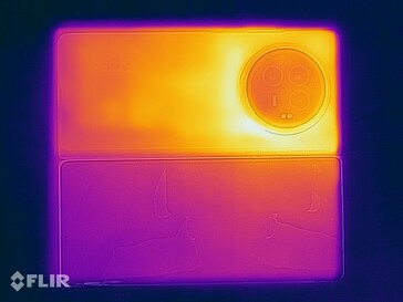 Oppervlaktetemperaturen: Buitenste display