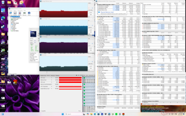 Prime95+FurMark stress