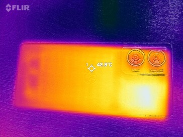 Heatmap - terug