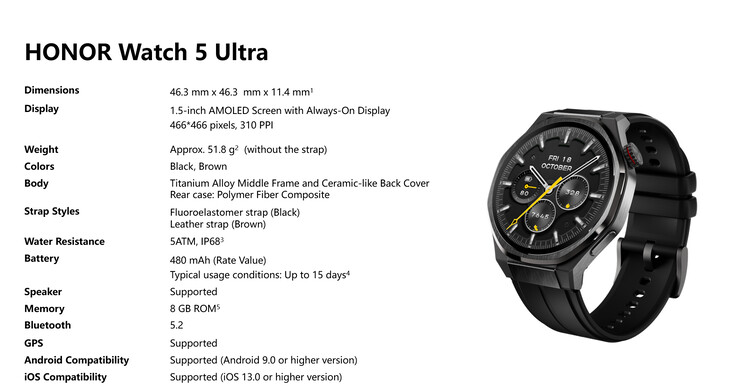 Honor Specificaties Watch 5 Ultra (Afbeelding bron: Honor)