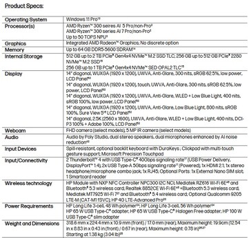 HP EliteBook 6 G1a Next-Gen AI PC specificaties. (Afbeeldingsbron: HP)