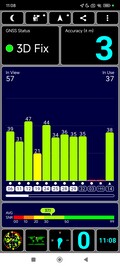 GPS-test: buiten