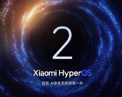 Xiaomi presenteert HyperOS 2.0. (Afbeelding Bron: Xiaomi)