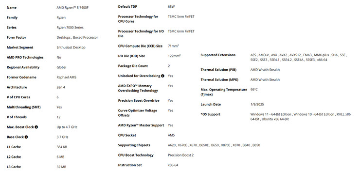 Volledige specificaties AMD Ryzen 5 7400F (Afbeelding bron: AMD)