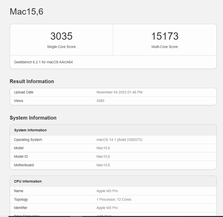 M3 Pro is slechts 6% sneller dan M2 Pro in de Geekbench 6 multi-core CPU-test. (Bron: Geekbench)