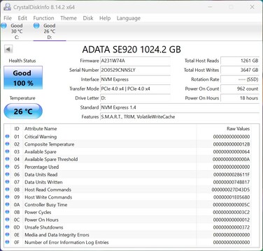 ADATA SE920 werkt met PCIe 4.0 x4