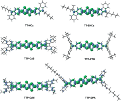 Thiazol[5,4-d]thiazolen zijn zeer effectief in het terug omzetten van kamerlicht in elektriciteit - TTP-DPA is de beste. (Afbeeldingsbron: ACS Applied Materials &amp; Interfaces)