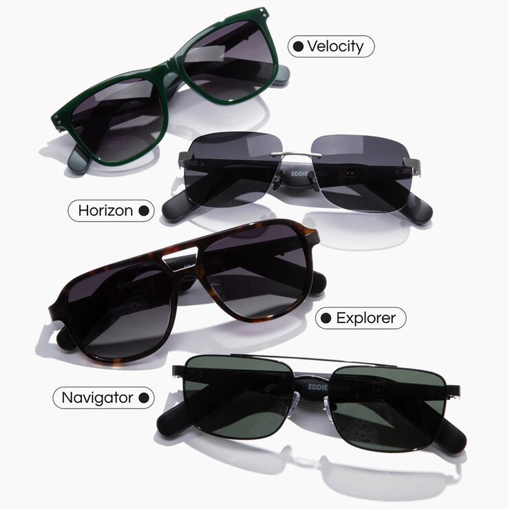 Het Horizon-model is 's werelds eerste randloze slimme bril. (Bron: Innovative Eyewear)