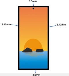 Samsung Galaxy S24 Ultra voorpaneel onofficiële afbeelding (Bron: Ice universe)