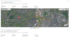 GNSS testroute: Samenvatting