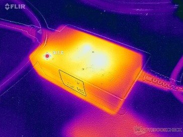 AC-adapter bereikt meer dan 31 C onder belasting