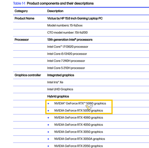 HP Victus 16 met een GeForce RTX 5060 en RTX 5050 (bron: Videocardz)