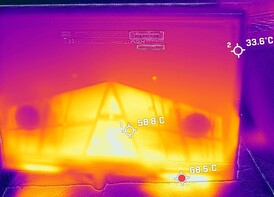 Rugtemperaturen (Stresstest)