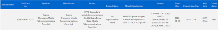 De Realme GT Neo 7 ontvangt 3C-certificering. (Afbeeldingsbron: 3C certificeringssite)