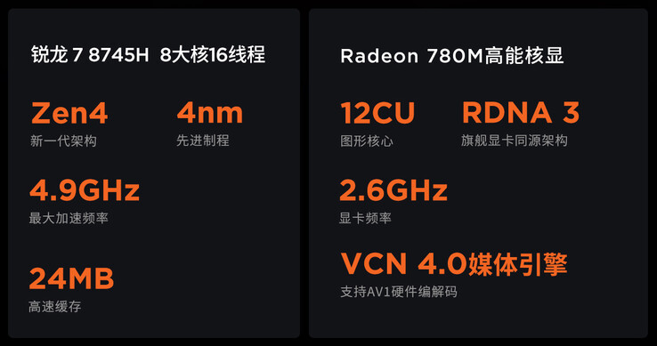 AMD Ryzen 7 8745H specificaties (Afbeelding bron: Lenovo)