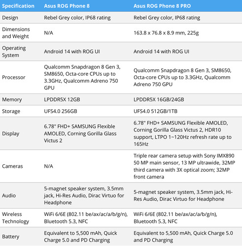 (Afbeeldingsbron: Windows Report)