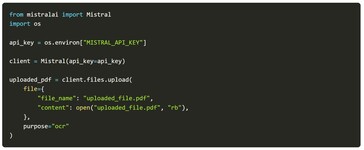 Er zijn slechts een paar regels Python-code nodig om de Mistral OCR API te gebruiken. (Afbeeldingsbron: Mistral)