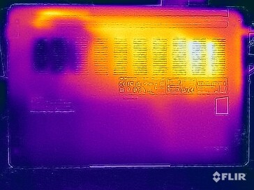 Stresstest oppervlaktetemperaturen (onder)