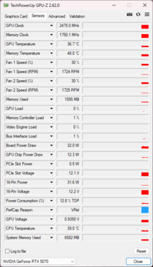 GPU-Z: Nvidia GeForce RTX 5070 Stichterseditie