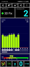 GNSS-test: Buiten