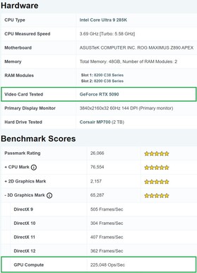 RTX 5090 systeem met hoge GPU Compute score. (Afbeeldingsbron: PassMark)