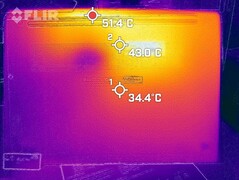 Warmteontwikkeling - bodem (lading)