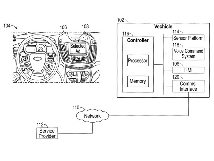 (Afbeeldingsbron: uspto.gov)