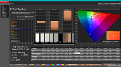 ColorChecker vóór kalibratie