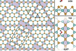 Defecten in kristallen zijn niet veel breder dan atomen. (Afbeeldingsbron: Nanoscale Journal)