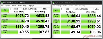 CrystalDiskMark gelijktijdige SSD-tests (Leessnelheden bereiken 8 GB/s)